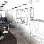 The Impact of Shop Fit Outs on Customer Experience